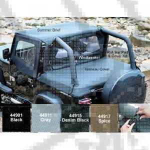 Poszycie bagażnika Spice Denim 04-06 Jeep LJ Wrangler Unlimited