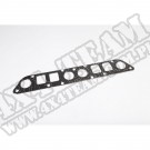 Uszczelka kolektora wydechowego 2.5L 84-90 Jeep Cherokee XJ