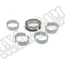 Panewki zestaw 2.4L szlif 0.20" 02-06 Jeep Liberty (KJ)