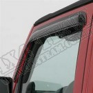Ventvisor JK