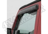 Ventvisor JK
